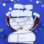Inside the Mayflower Paper Plate Craft and Free Template: Kids can learn the history of the Mayflower as they make this easy craft for Thanksgiving. (preschool, kindergarten, first grade, November)