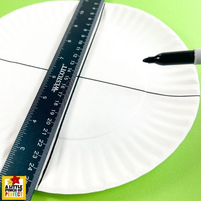 Butterfly Life Cycle Paper Plate Craft - A Little Pinch of Perfect