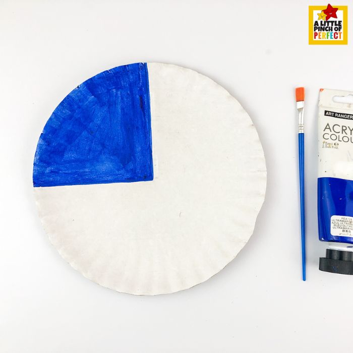 Celebrate Independence Day with this fun and easy 4th of July Paper Plate Flag Craft for kids using paint or paper!