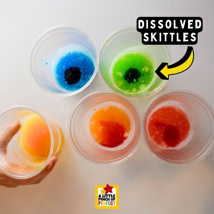 Cups of red, orange, yellow, green, and purple Skittles soaking in water to create different sugar concentrations for a density experiment.